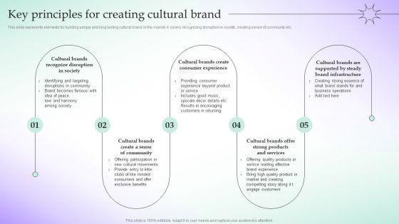 Key_Principles_For_Creating_Cultural_Brand_Adopting_Culture_Branding_Strategy_Summary_PDF_Slide_1.jpg