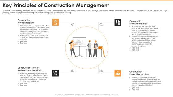 Key_Principles_Of_Construction_Management_Inspiration_PDF_Slide_1.jpg