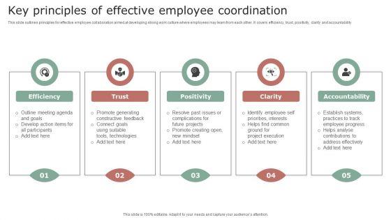 Key_Principles_Of_Effective_Employee_Coordination_Guidelines_PDF_Slide_1.jpg