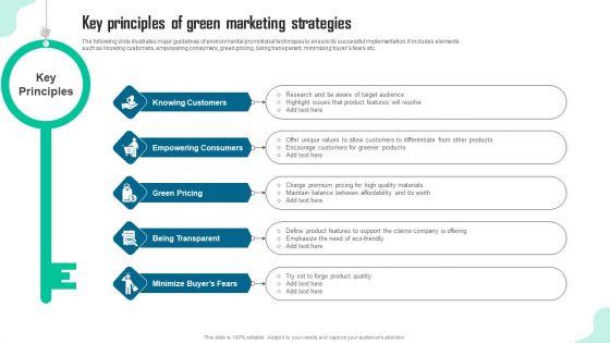 Key_Principles_Of_Green_Marketing_Strategies_Formats_PDF_Slide_1.jpg