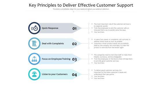 Key_Principles_To_Deliver_Effective_Customer_Support_Ppt_PowerPoint_Presentation_Gallery_Gridlines_PDF_Slide_1.jpg