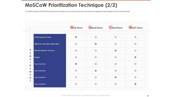 Key_Prioritization_Techniques_For_Project_Team_Management_Ppt_PowerPoint_Presentation_Complete_Deck_With_Slides_Slide_14.jpg