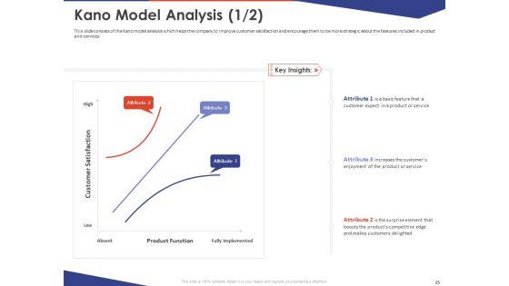 Key_Prioritization_Techniques_For_Project_Team_Management_Ppt_PowerPoint_Presentation_Complete_Deck_With_Slides_Slide_15.jpg