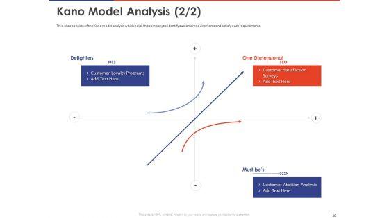 Key_Prioritization_Techniques_For_Project_Team_Management_Ppt_PowerPoint_Presentation_Complete_Deck_With_Slides_Slide_16.jpg