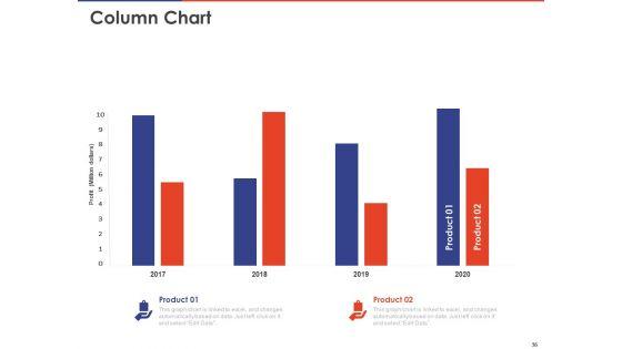 Key_Prioritization_Techniques_For_Project_Team_Management_Ppt_PowerPoint_Presentation_Complete_Deck_With_Slides_Slide_36.jpg