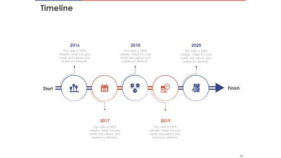 Key_Prioritization_Techniques_For_Project_Team_Management_Ppt_PowerPoint_Presentation_Complete_Deck_With_Slides_Slide_37.jpg