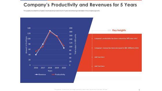 Key_Prioritization_Techniques_For_Project_Team_Management_Ppt_PowerPoint_Presentation_Complete_Deck_With_Slides_Slide_5.jpg