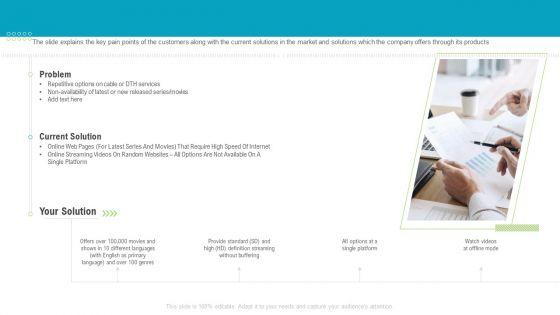 Key_Problems_Faced_By_The_Customers_In_Current_Market_Graphics_PDF_Slide_1.jpg