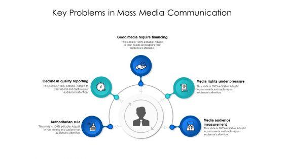 Key_Problems_In_Mass_Media_Communication_Ppt_PowerPoint_Presentation_Gallery_Themes_PDF_Slide_1.jpg