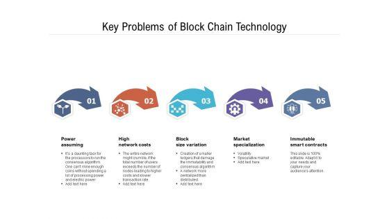 Key_Problems_Of_Block_Chain_Technology_Ppt_PowerPoint_Presentation_Gallery_Themes_PDF_Slide_1.jpg