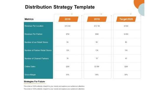 Key_Product_Distribution_Channels_Distribution_Strategy_Template_Ppt_Ideas_Good_PDF_Slide_1.jpg