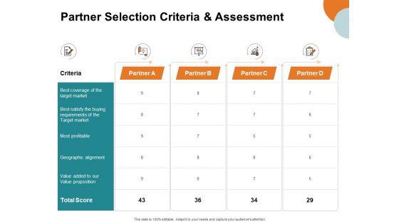 Key_Product_Distribution_Channels_Partner_Selection_Criteria_And_Assessment_Ppt_Infographics_Picture_PDF_Slide_1.jpg