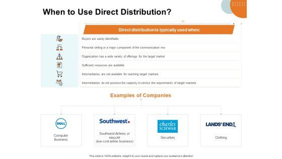 Key_Product_Distribution_Channels_When_To_Use_Direct_Distribution_Ppt_Slides_Examples_PDF_Slide_1.jpg