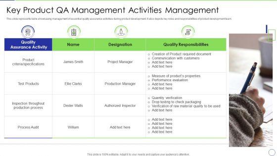 Key_Product_Qa_Management_Activities_Management_Download_PDF_Slide_1.jpg