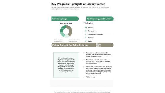 Key_Progress_Highlights_Of_Library_Center_One_Pager_Documents_Slide_1.jpg