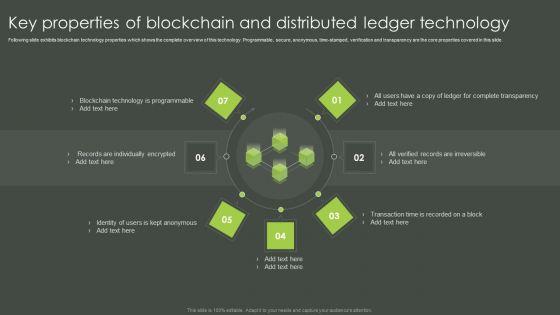 Key_Properties_Of_Blockchain_And_Distributed_Ledger_Technology_Mockup_PDF_Slide_1.jpg