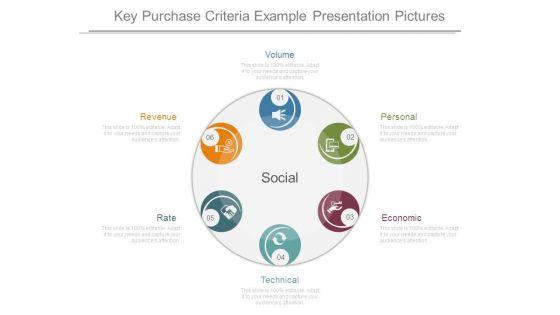Key_Purchase_Criteria_Example_Presentation_Pictures_1.jpg