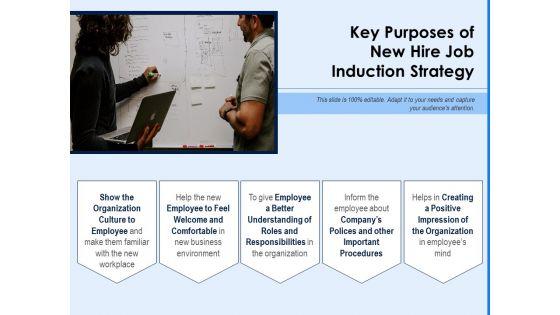 Key_Purposes_Of_New_Hire_Job_Induction_Strategy_Ppt_PowerPoint_Presentation_File_Designs_Download_PDF_Slide_1.jpg