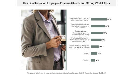 Key_Qualities_Of_An_Employee_Positive_Attitude_And_Strong_Work_Ethics_Ppt_PowerPoint_Presentation_Model_Influencers_Slide_1.jpg