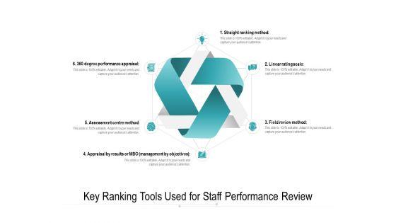 Key_Ranking_Tools_Used_For_Staff_Performance_Review_Ppt_PowerPoint_Presentation_Styles_Gridlines_PDF_Slide_1.jpg