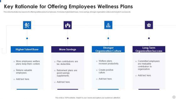 Key_Rationale_For_Offering_Employees_Wellness_Plans_Pictures_PDF_Slide_1.jpg