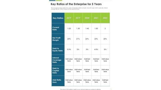 Key_Ratios_Of_The_Enterprise_For_5_Years_One_Pager_Documents_Slide_1.jpg