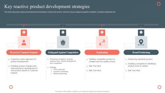 Key_Reactive_Product_Development_Strategies_Product_Development_And_Management_Plan_Formats_PDF_Slide_1.jpg