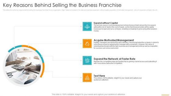 Key_Reasons_Behind_Selling_The_Business_Franchise_Ppt_Layouts_Templates_PDF_Slide_1.jpg