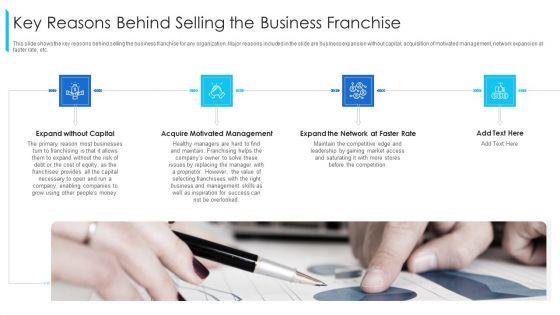 Key_Reasons_Behind_Selling_The_Business_Franchise_Ppt_Pictures_Background_PDF_Slide_1.jpg