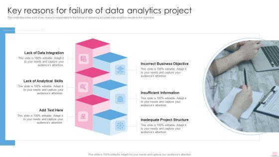Key_Reasons_For_Failure_Of_Data_Analytics_Project_Business_Analysis_Modification_Toolkit_Portrait_PDF_Slide_1.jpg