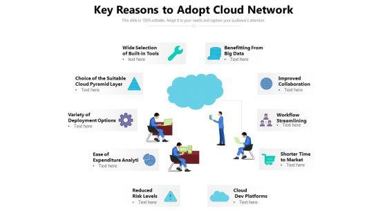 Key_Reasons_To_Adopt_Cloud_Network_Ppt_PowerPoint_Presentation_Professional_Vector_PDF_Slide_1.jpg