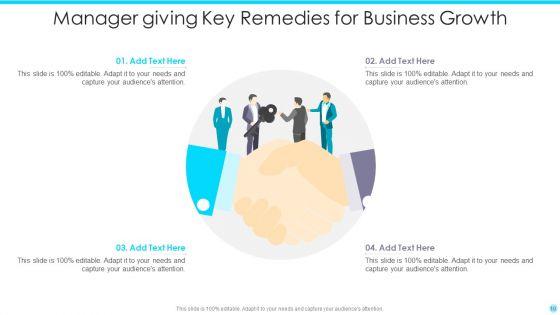 Key_Remedies_Ppt_PowerPoint_Presentation_Complete_Deck_With_Slides_Slide_10.jpg