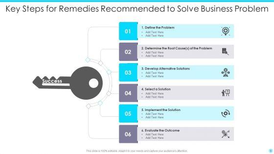 Key_Remedies_Ppt_PowerPoint_Presentation_Complete_Deck_With_Slides_Slide_9.jpg
