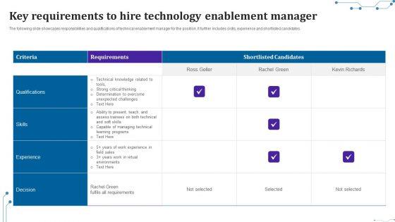 Key_Requirements_To_Hire_Technology_Enablement_Manager_Designs_PDF_Slide_1.jpg