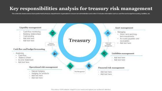 Key_Responsibilities_Analysis_For_Treasury_Risk_Management_Professional_PDF_Slide_1.jpg