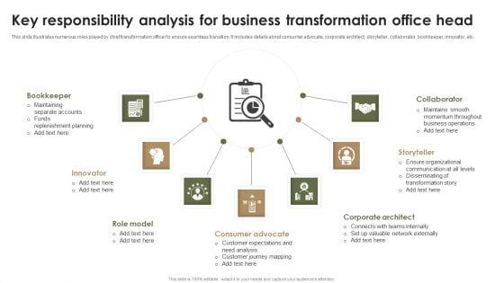 Key_Responsibility_Analysis_For_Business_Transformation_Office_Head_Clipart_PDF_Slide_1.jpg