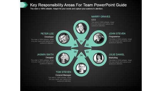 Key_Responsibility_Areas_For_Team_Powerpoint_Guide_1.jpg