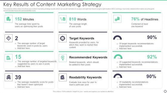 Key_Results_Of_Content_Marketing_Strategy_Background_PDF_Slide_1.jpg