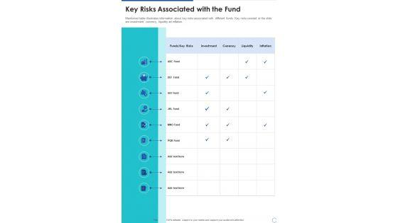 Key_Risks_Associated_With_The_Fund_One_Pager_Documents_Slide_1.jpg
