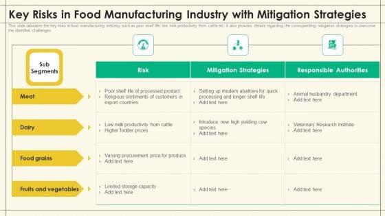Key_Risks_In_Food_Manufacturing_Industry_With_Mitigation_Strategies_Precooked_Food_Industry_Analysis_Designs_PDF_Slide_1.jpg