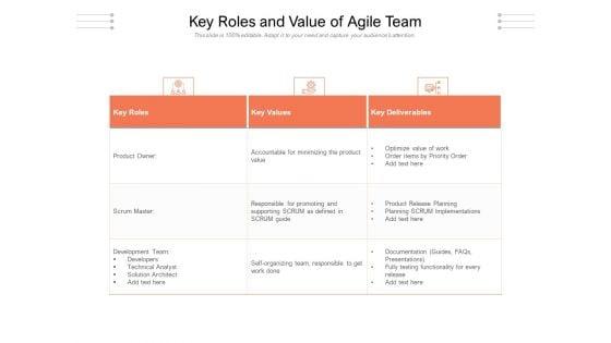 Key_Roles_And_Value_Of_Agile_Team_Ppt_PowerPoint_Presentation_Show_Elements_PDF_Slide_1.jpg