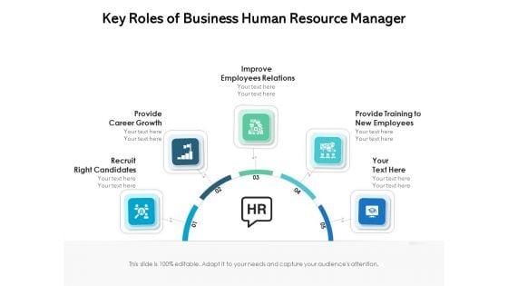 Key_Roles_Of_Business_Human_Resource_Manager_Ppt_PowerPoint_Presentation_Gallery_Introduction_PDF_Slide_1.jpg