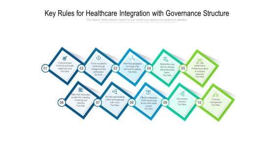 Key_Rules_For_Healthcare_Integration_With_Governance_Structure_Ppt_PowerPoint_Presentation_Diagram_Templates_PDF_Slide_1.jpg