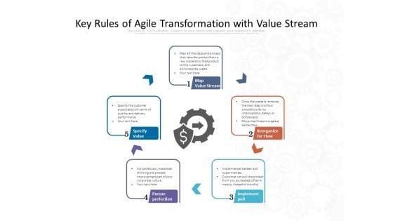 Key_Rules_Of_Agile_Transformation_With_Value_Stream_Ppt_PowerPoint_Presentation_Professional_Graphics_Design_PDF_Slide_1.jpg