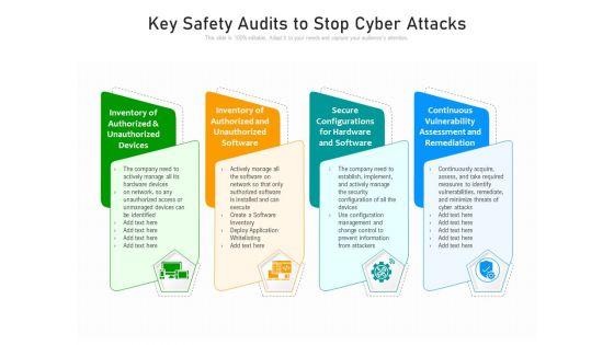 Key_Safety_Audits_To_Stop_Cyber_Attacks_Ppt_PowerPoint_Presentation_File_Example_Topics_PDF_Slide_1.jpg