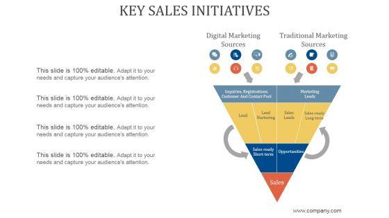 Key_Sales_Initiatives_Ppt_PowerPoint_Presentation_Clipart_Slide_1.jpg