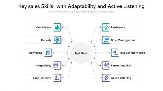 Key_Sales_Skills_With_Adaptability_And_Active_Listening_Structure_PDF_Slide_1.jpg