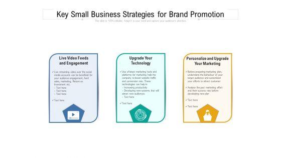Key_Small_Business_Strategies_For_Brand_Promotion_Ppt_PowerPoint_Presentation_File_Slide_PDF_Slide_1.jpg