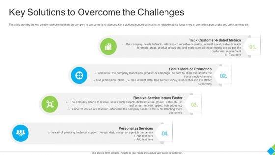Key_Solutions_To_Overcome_The_Challenges_Designs_PDF_Slide_1.jpg