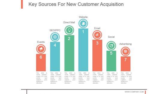 Key_Sources_For_New_Customer_Acquisition_Powerpoint_Slide_1.jpg
